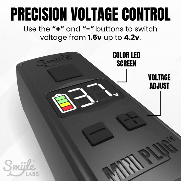 Mini Plug 510 Cart Battery with Built-in USB-C Cable By Smyle Labs - UK