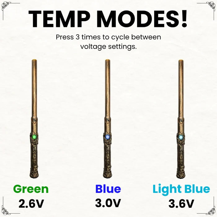Wandjamin Cart Battery By Smyle Labs  510 Vape - UK